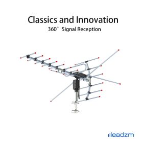 Outdoor Antenna - Reception Range 110 Miles (Option: Outdoor antennas)